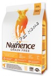 Nutrience 天然無穀物火雞+雞+鯡魚全犬配方 - 5 kg