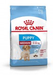 Royal Canin 4810400 Puppy Medium (AM32)中型幼犬糧 04kg